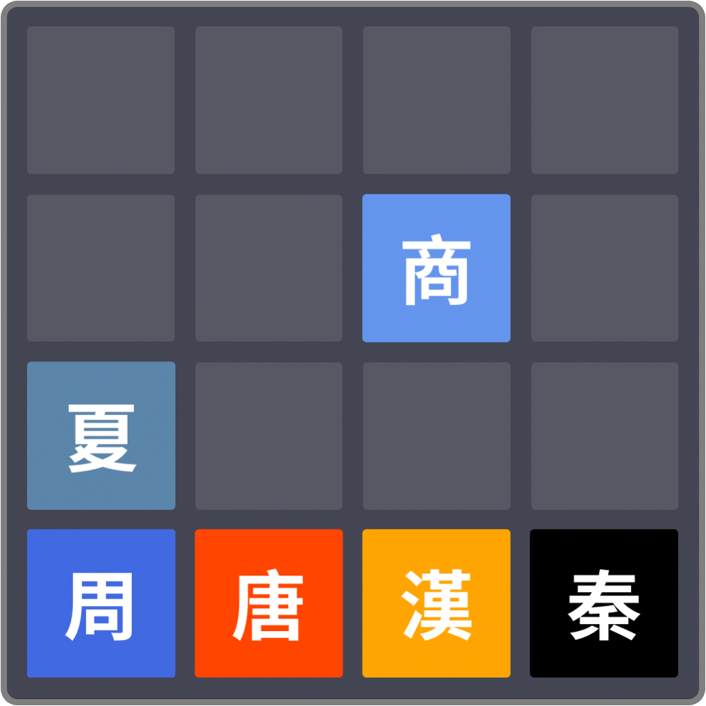 2048